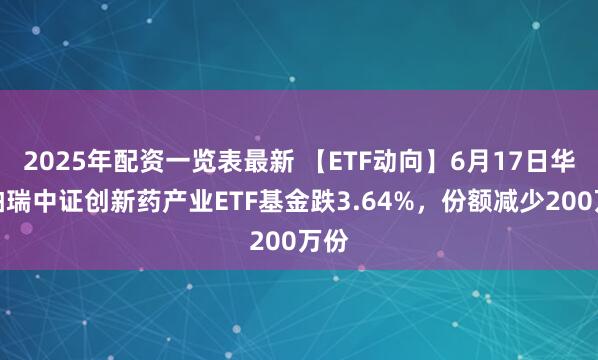 2025年配资一览表最新 【ETF动向】6月17日华泰柏瑞中证创新药产业ETF基金跌3.64%，份额减少200万份